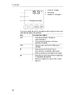 Preview for 38 page of TESTO 6383 Instruction Manual