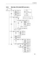 Preview for 39 page of TESTO 6383 Instruction Manual