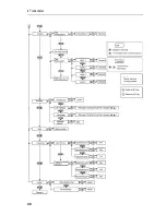 Preview for 40 page of TESTO 6383 Instruction Manual