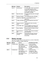 Preview for 51 page of TESTO 6383 Instruction Manual