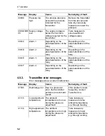 Preview for 52 page of TESTO 6383 Instruction Manual