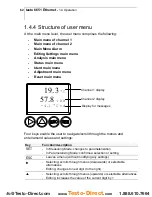 Preview for 62 page of TESTO 6600 Instruction Manual