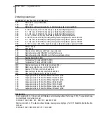 Preview for 6 page of TESTO 6621 Instruction Manual