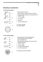 Preview for 11 page of TESTO 6631 Instruction Manual