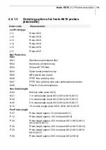 Preview for 79 page of TESTO 6681 Profibus Instruction Manual