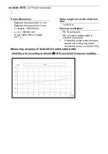 Preview for 94 page of TESTO 6681 Profibus Instruction Manual