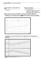 Preview for 102 page of TESTO 6681 Profibus Instruction Manual