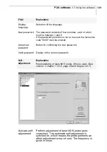 Preview for 125 page of TESTO 6681 Profibus Instruction Manual