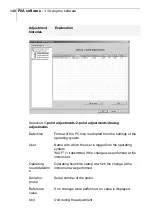 Preview for 140 page of TESTO 6681 Profibus Instruction Manual