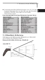 Preview for 7 page of TESTO 830-T3 Instruction Manual