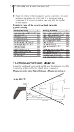 Preview for 14 page of TESTO 830-T3 Instruction Manual