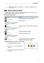 Preview for 15 page of TESTO 868s Instruction Manual