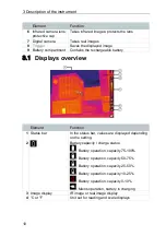 Preview for 12 page of TESTO 871s Instruction Manual