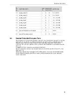 Preview for 37 page of TESTO CU-2 User Manual