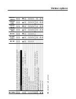 Preview for 7 page of TESTO Hygrotest 600 DH Instruction Manual