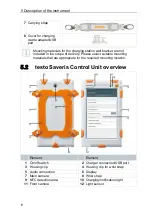 Preview for 6 page of TESTO Saveris 0573 2600 01 Instruction Manual