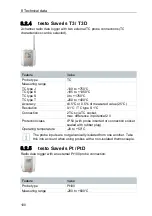 Preview for 100 page of TESTO Saveris 2 H2 Commissioning Instructions