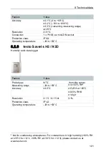 Preview for 101 page of TESTO Saveris 2 H2 Commissioning Instructions