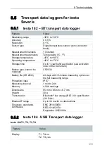 Preview for 111 page of TESTO Saveris 2 H2 Commissioning Instructions