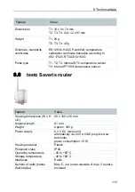 Preview for 113 page of TESTO Saveris 2 H2 Commissioning Instructions