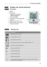 Preview for 25 page of TESTO Saveris Instruction Manual