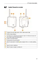 Preview for 29 page of TESTO Saveris Instruction Manual