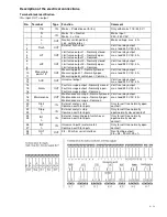 Предварительный просмотр 8 страницы Testomat 2000 SO3 2- Operating Instructions Manual