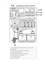 Предварительный просмотр 13 страницы Testomat 2000 THCL Operating Instructions Manual