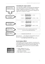 Preview for 35 page of Testomat 2000 THCL Operating Instructions Manual