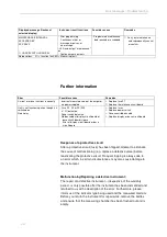 Preview for 44 page of Testomat 2000 THCL Operating Instructions Manual