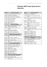 Preview for 47 page of Testomat 2000 THCL Operating Instructions Manual