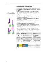 Preview for 20 page of Testomat 808 Operating Instructions Manual