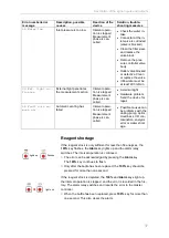 Предварительный просмотр 37 страницы Testomat CL Operating Instructions Manual