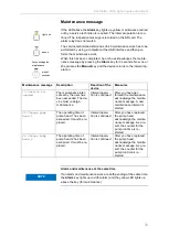 Предварительный просмотр 39 страницы Testomat CL Operating Instructions Manual