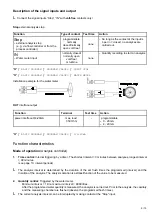 Предварительный просмотр 11 страницы Testomat ECO Operating Instructions Manual