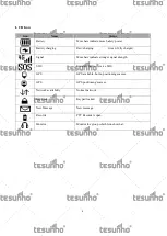 Предварительный просмотр 4 страницы Tesunho TH-282 User Manual