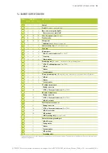 Preview for 15 page of TESVOLT TS 48V Installation And Operating Manual