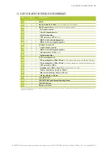 Preview for 17 page of TESVOLT TS 48V Installation And Operating Manual