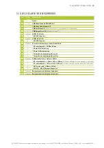 Preview for 19 page of TESVOLT TS 48V Installation And Operating Manual