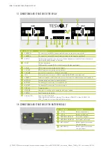 Preview for 20 page of TESVOLT TS 48V Installation And Operating Manual