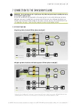 Preview for 37 page of TESVOLT TS 48V Installation And Operating Manual