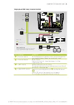 Preview for 39 page of TESVOLT TS 48V Installation And Operating Manual