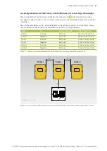 Preview for 41 page of TESVOLT TS 48V Installation And Operating Manual