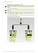 Preview for 48 page of TESVOLT TS 48V Installation And Operating Manual