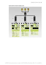 Preview for 49 page of TESVOLT TS 48V Installation And Operating Manual