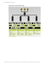 Preview for 50 page of TESVOLT TS 48V Installation And Operating Manual