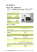 Предварительный просмотр 12 страницы TESVOLT TS HV 70 Installation And Operating Manual