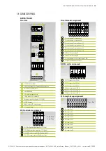 Предварительный просмотр 19 страницы TESVOLT TS HV 70 Installation And Operating Manual