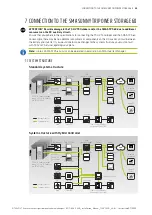 Предварительный просмотр 33 страницы TESVOLT TS HV 70 Installation And Operating Manual