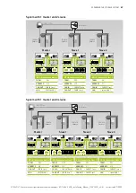 Предварительный просмотр 47 страницы TESVOLT TS HV 70 Installation And Operating Manual